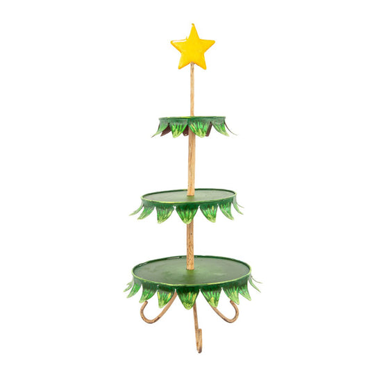 RTC - Tree 3 Tiered Server